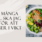 En balanserad tallrik med hälsosam mat för att justera kaloriintaget